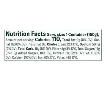 Chobani® Non-Fat Greek Yogurt Peach on the Bottom 5.3oz