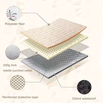 YRXRUS Picnic Blankets, Boho Picnic Mat for Waterproof Foldable, 79”x79” Extra Large Thick, Sandproof Oversized Outdoor Mat, for Parties, Camping, Park, Travel, Grass Gifts