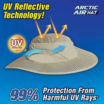 Arctic Air Evaporative Cooling Hat - UV Protection & Comfort