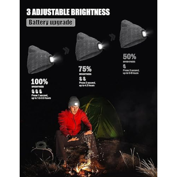 MELASA LED Beanie with Rechargeable Light - Perfect Gift