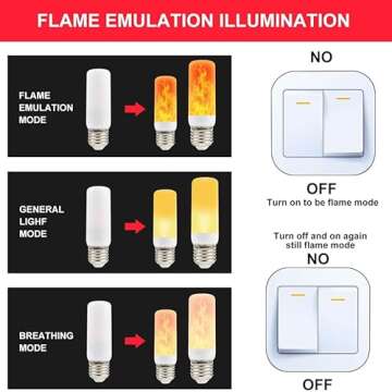 iCrius 2-Pack LED Flame Light Bulbs for Festive Ambiance