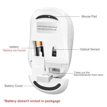 OKIMO Wireless Mouse for Laptop Computer Mouse with USB Receiver 2.4GHz Optical Tracking Computer Mouse Ergonomic Portable Mouse for PC Laptop (White)