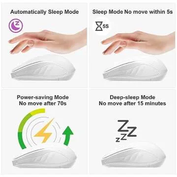 OKIMO Wireless Mouse for Laptop Computer Mouse with USB Receiver 2.4GHz Optical Tracking Computer Mouse Ergonomic Portable Mouse for PC Laptop (White)