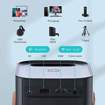1080P Portable Projector with Android TV & WiFi Connectivity