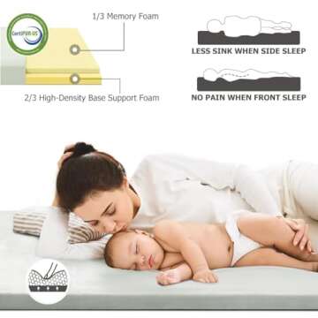 Willpo CertiPUR-US Memory Foam Camping Mattress Portable Sleeping Pad Guest Floor Bed Lightweight Ou...