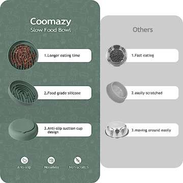 Coomazy Large Silicone Slow Feeder Dog Bowls, Interactive Puzzle Toy for Pets Food Training, Keeps Dogs Busy, Prevents Puppy Overeating (Dark Green, Large: 3.2Cup)