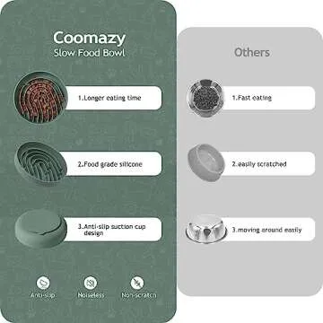 Coomazy Large Silicone Slow Feeder Dog Bowls, Interactive Puzzle Toy for Pets Food Training, Keeps Dogs Busy, Prevents Puppy Overeating (Dark Green, Large: 3.2Cup)