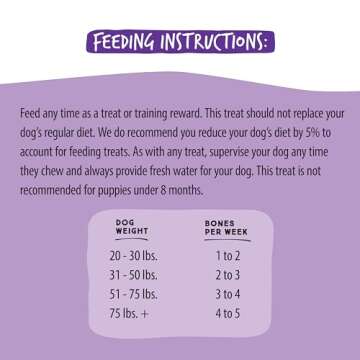 Ultra Chewy Favorite Flavors: Long-Lasting Treats Made in USA for Large and Small Breeds, Highly Digestible, for Aggressive Chewers (Favorite Flavors, 10 Count)