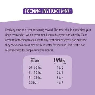 Ultra Chewy Favorite Flavors: Long-Lasting Treats Made in USA for Large and Small Breeds, Highly Digestible, for Aggressive Chewers (Favorite Flavors, 10 Count)