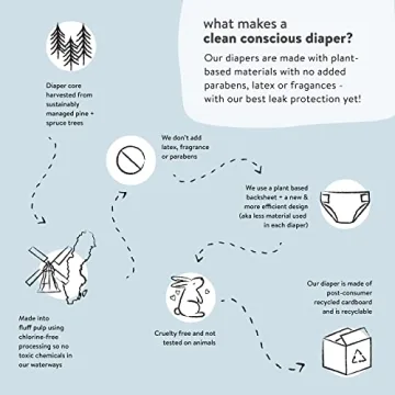 The Honest Company Eco-Friendly Clean Conscious Diapers Newborn 76 Pack