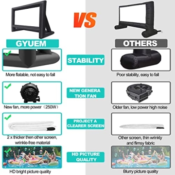 GYUEM 18ft Inflatable Movie Screen for Outdoor Fun