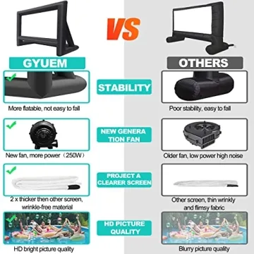 GYUEM 18ft Inflatable Movie Screen for Outdoor Fun