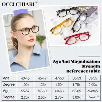 OCCI CHIARI Stylish Reading Glasses 2.5x - Chic Women's Eyewear for Every Occasion