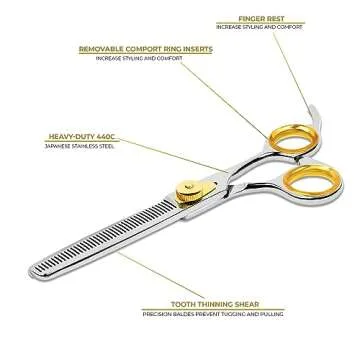 Professional Cat and Dog Grooming Scissors 6.5" 42-Tooth heavy-duty Thinning Scissors for Dogs and Cats, 440c Japanese Steel Comfortable Long-Lasting Sharpness for Years