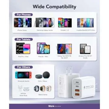 40W USB C Charger Block, 2-Pack 4-Port Type C Fast Charging Brick Dual PD&QC Wall Plug Adapter Compatible for iPhone 16/15/15 Pro/ 15 Pro Max/14/13/12, iPad, Airpods, iwatch, Samsung Galaxy