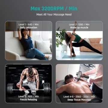 Mebak 3 Massage Gun - Deep Tissue for Pain Relief