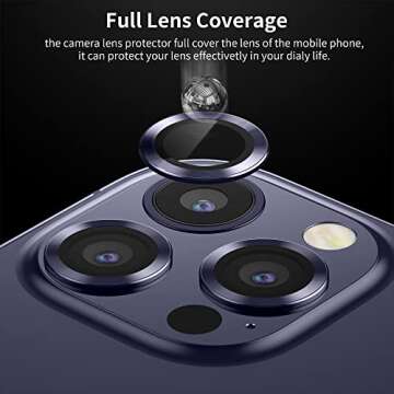 Hoerrye for iPhone 14 Pro Max & 14 Pro Camera Lens Protector - Easy Install, Case-Friendly, Ultra-Thin, Military-Grade Protection for Clear Photos - Deep Purple
