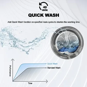 Smad 4.5 Cu. Ft. Front Load Washer with Steam Functions