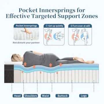 LDLON 12 Inch Queen Memory Foam Hybrid Mattress