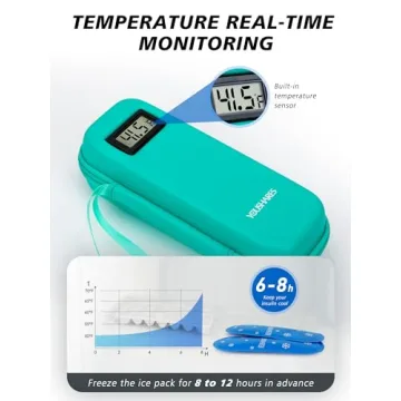 YOUSHARES Insulin Cooler Travel Case with Temperature Display