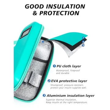 YOUSHARES Insulin Cooler Travel Case with Temperature Display