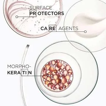 Kerastase Discipline Hair Mask for Smooth, Manageable Hair