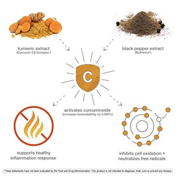 Youtheory Turmeric Extra Strength - 1,000 mg Turmeric Supplement - with 10 mg Black Pepper - Curcumi...