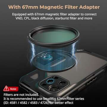 SmallRig iPhone 15 Pro Max Cage with Quick Release