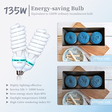 SH Softbox Photography Lighting Kit for Stunning Photography