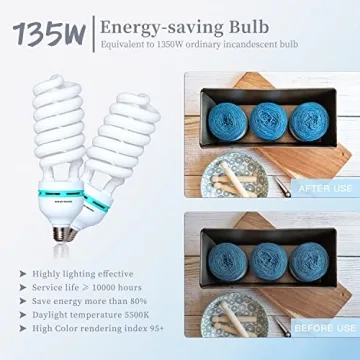 SH Softbox Photography Lighting Kit for Stunning Photography