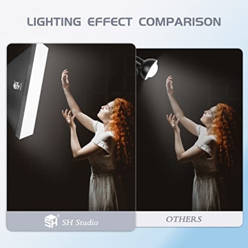 SH Softbox Photography Lighting Kit for Stunning Photography