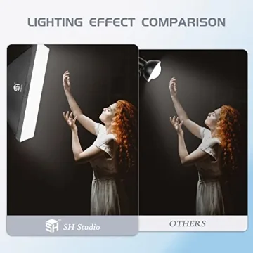 SH Softbox Photography Lighting Kit for Stunning Photography