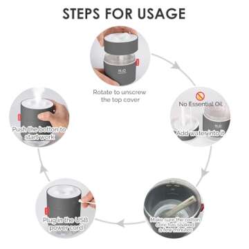 Portable Mini Humidifier, 500ml Small Cool Mist Humidifier, USB Personal Desktop Humidifier for Baby Bedroom Travel Office Home, Auto Shut-Off, 2 Mist Modes, Super Quiet, Gray
