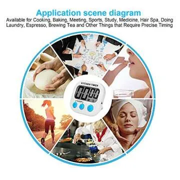 AIYEGO Digital Kitchen Timer with Loud Alarm and Display