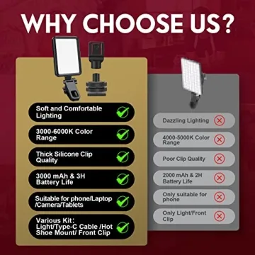 Premium Rechargeable Selfie Light for Stunning Photos