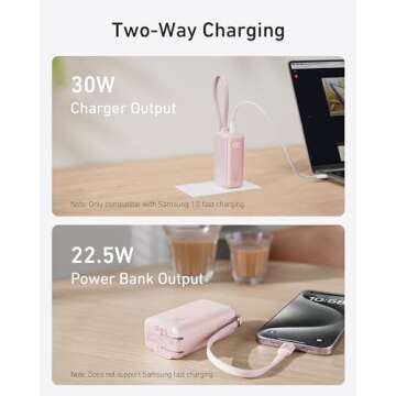 Anker Power Bank USB C Charger Block, 3-in-1 5,000mAh Portable Charger with Built-in USB-C Cable and Foldable AC Plug, 30W Max Compact Battery Pack, for iPhone 15 Series, Galaxy, MacBook, and More