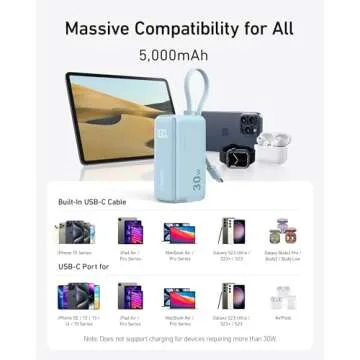 Anker Power Bank USB C Charger Block, 3-in-1 5,000mAh Portable Charger with Built-in USB-C Cable and Foldable AC Plug, 30W Max Compact Battery Pack, for iPhone 15 Series, Galaxy, MacBook, and More