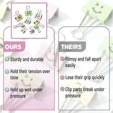 Mr. Pen- Cute Binder Clips, 80Pcs, Assorted Colors and Sizes, Binder Clips Assorted Sizes, Binder Clips Medium, Small Binder Clips, Clips Office Supplies, Cute Paper Clips