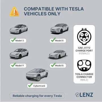LENZ J1772 Charging Adapter for Tesla Model 3, Y, S, X, and Cybertruck, Safety Certified, 80A/240V, Optimal Fit, Easy Setup (Note: for Tesla Vehicles Only)
