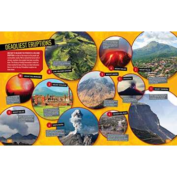 Absolute Expert: Volcanoes