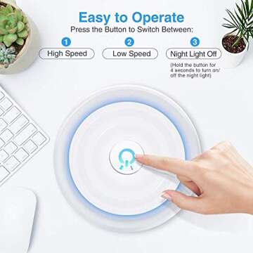 Air Purifiers for Home, KOIOS H13 HEPA Air Purifier for Bedroom Small Room Office Desk, Air Filter for Pets Hair Dander Smoke Pollen, Night Light,100% Ozone Free