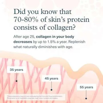 Youtheory Collagen Powder - Premium Collagen Supplement with Vitamin C & Biotin - Supports Healthy Hair, Nails, Skin & Joints* - Dairy, Soy & Gluten Free - Vanilla, 10 oz