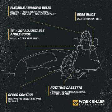 Ken Onion Knife & Tool Sharpener - Precision Blade Care