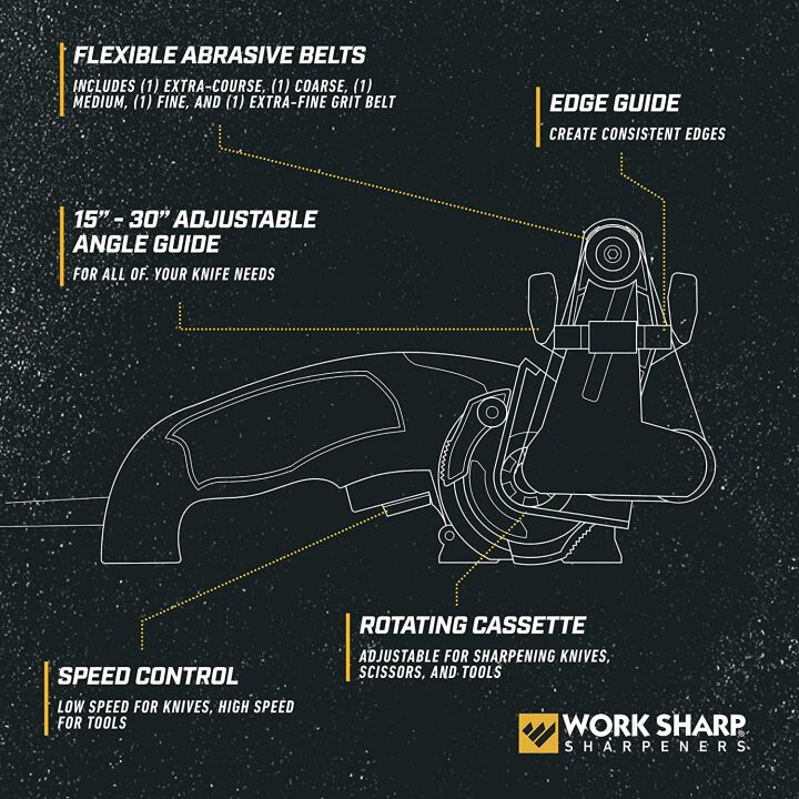 Ken Onion Knife & Tool Sharpener - Precision Blade Care