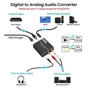 192KHz Digital to Analog Audio Converter, Aluminum Optical to RCA Converter with Optical Coaxial Cables, Toslink Optical Digital to RCA (L/R) and 3.5mm Jack DAC For TV PS4 DVD PS3 Amp Receiver Speaker