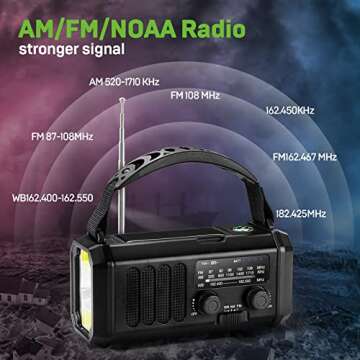 10000mAh Solar Radio, Crank Radio, Emergency Radio, NOAA/AM/FM Weather Radio, USB Type-C Charging,Dynamo Radio,Polymer Battery,Torch & LED Reading Light, SOS Alarm,Compass for Camping Black
