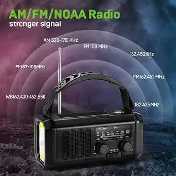 10000mAh Emergency Crank Radio for Survival Needs