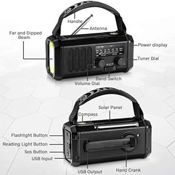 10000mAh Emergency Crank Radio for Survival Needs
