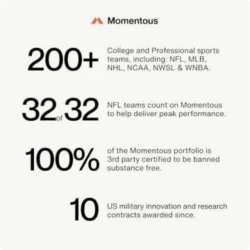 Momentous Tongkat Ali for Men and Women - Natural Performance Longjack Tongkat Ali Supplement for Health & Wellness - Hormone, Energy & Mood Support - Root Extract Powder, 30 Servings