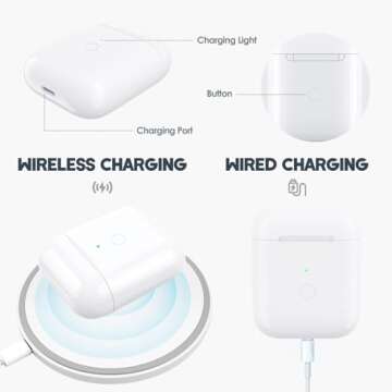 Fogud Charging Case Compatible with AirPods 1st & 2nd Gen, Wireless Charging Case Replacement for Airpod 1&2, Air Pods Charger Case with Bluetooth Pairing Sync Button, NO Earbuds